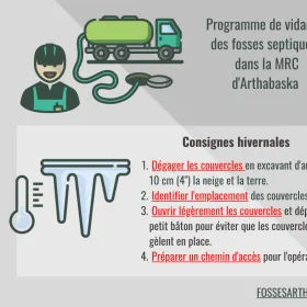 Consignes hivernales