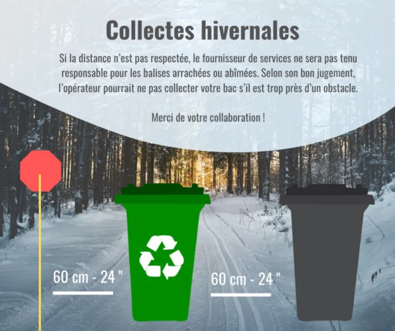 Consignes pour collectes hivernales