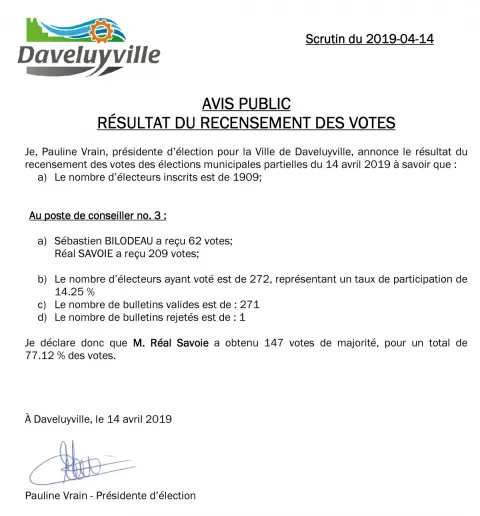 Résultat du recensement des votes